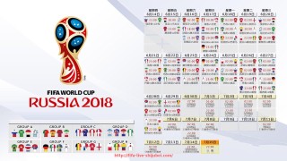 世俱杯直播-世俱杯球员表现汇总榜：个人数据与评分全面对比