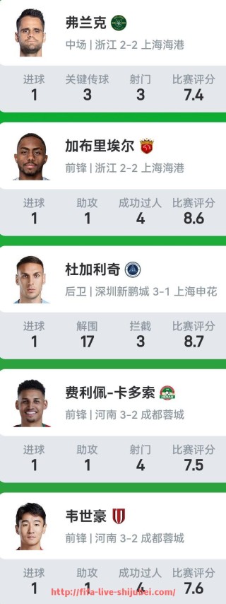 世俱杯直播-篮球赛事中，运动员的体能恢复如何影响连续比赛表现？（篮球运动员体能训练的内容有哪些）