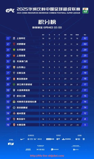 世俱杯直播-NBA篮球比赛标准规则有哪些？附裁判手势与技术解析（nba篮球规则视频）